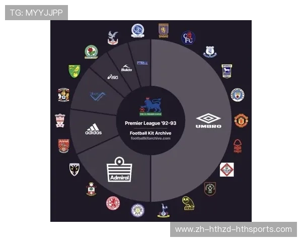 英超球队球衣赞助商变迁及商业合作解析